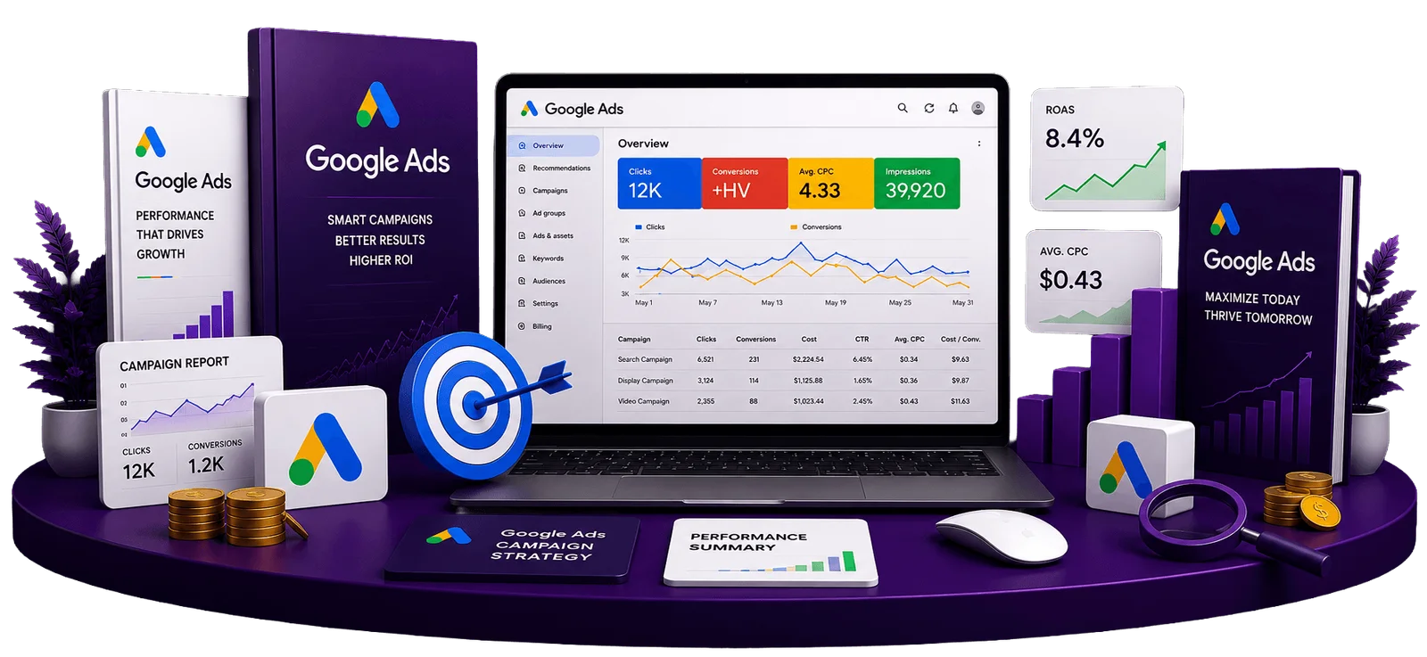 google-ads